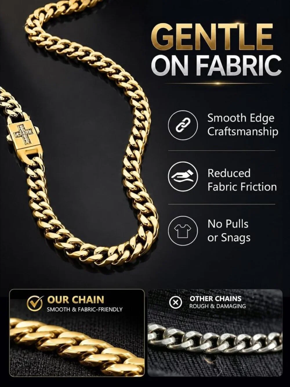 Men's Stainless Steel Cuban Link Chain Necklace, 18-30 Inch Daily Wear Accessory